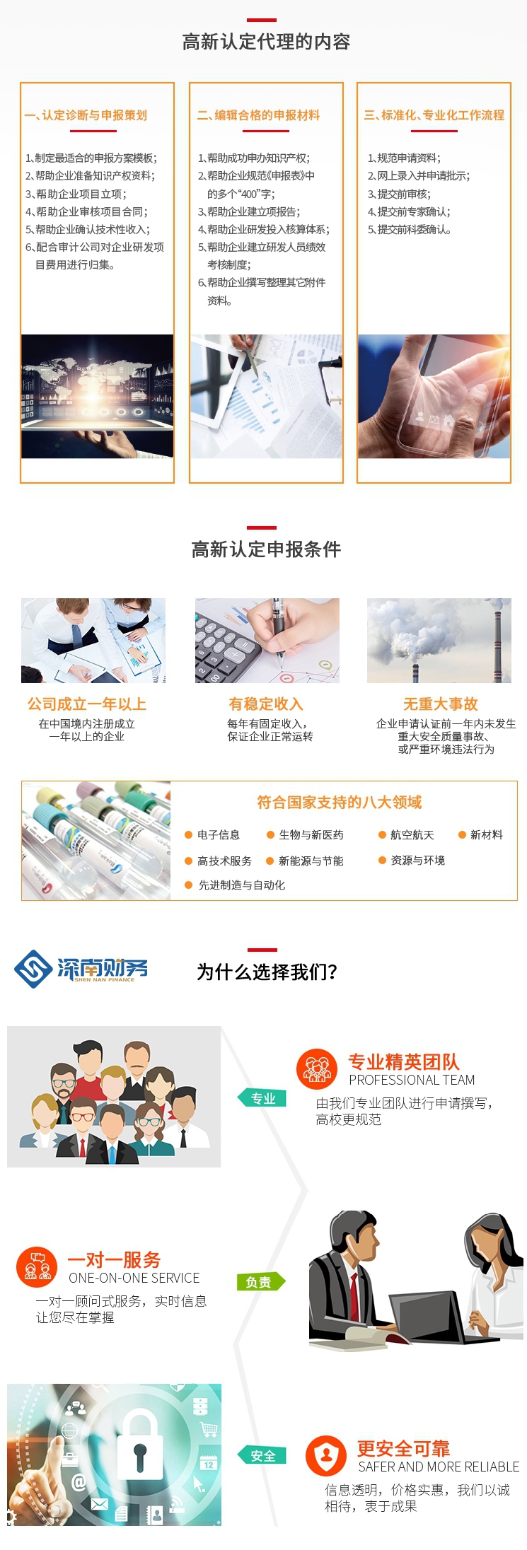 深圳高新技術企業認證