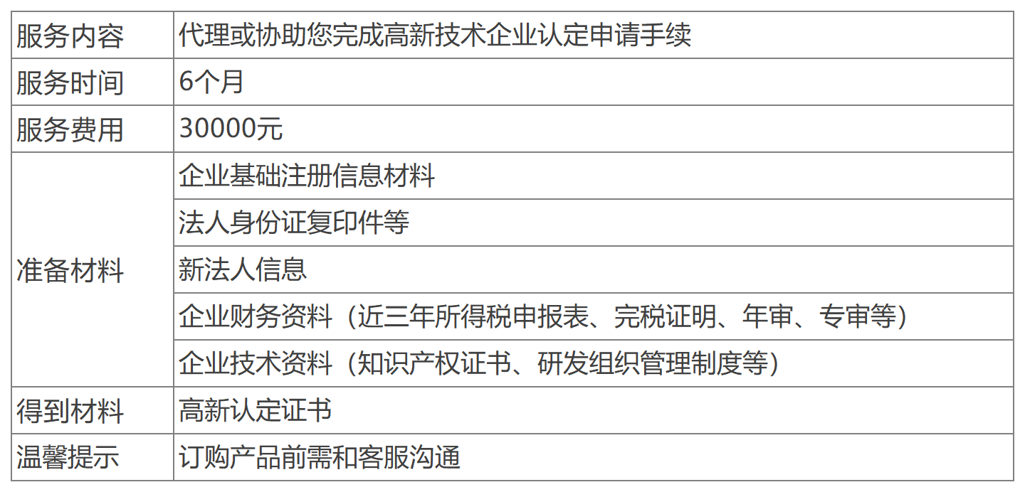 高新技術企業認定.png
